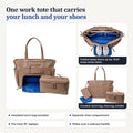 What fits in the Ella Puffer work tote: insulated lunch bag, separate shoe compartment, padded sleeve for most 16 inch laptops, slides over a suitcase handle