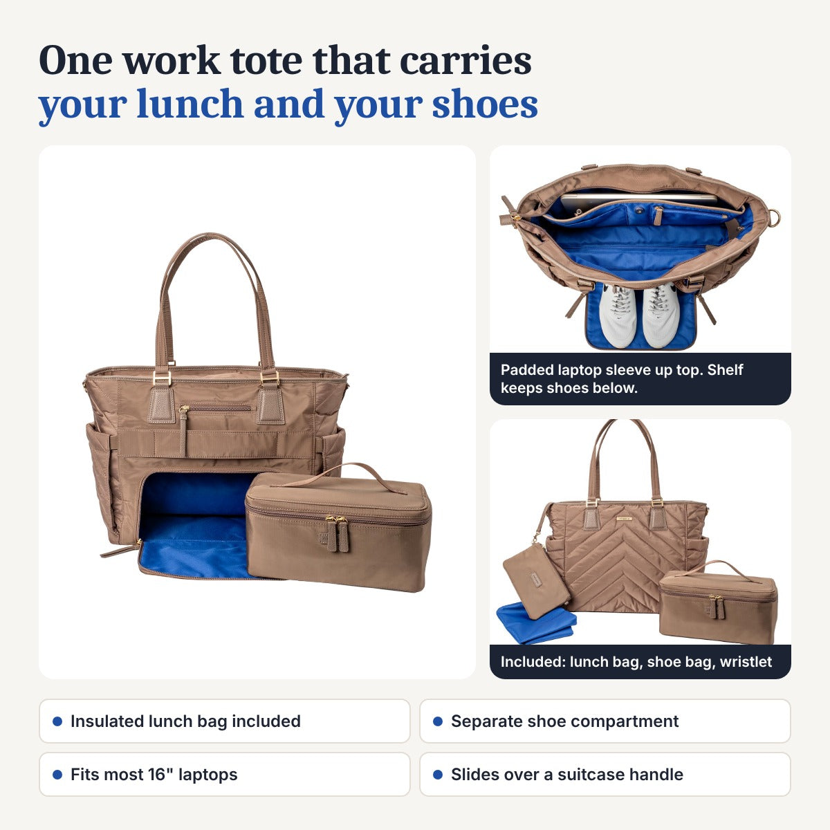 What fits in the Ella Puffer work tote: insulated lunch bag, separate shoe compartment, padded sleeve for most 16 inch laptops, slides over a suitcase handle