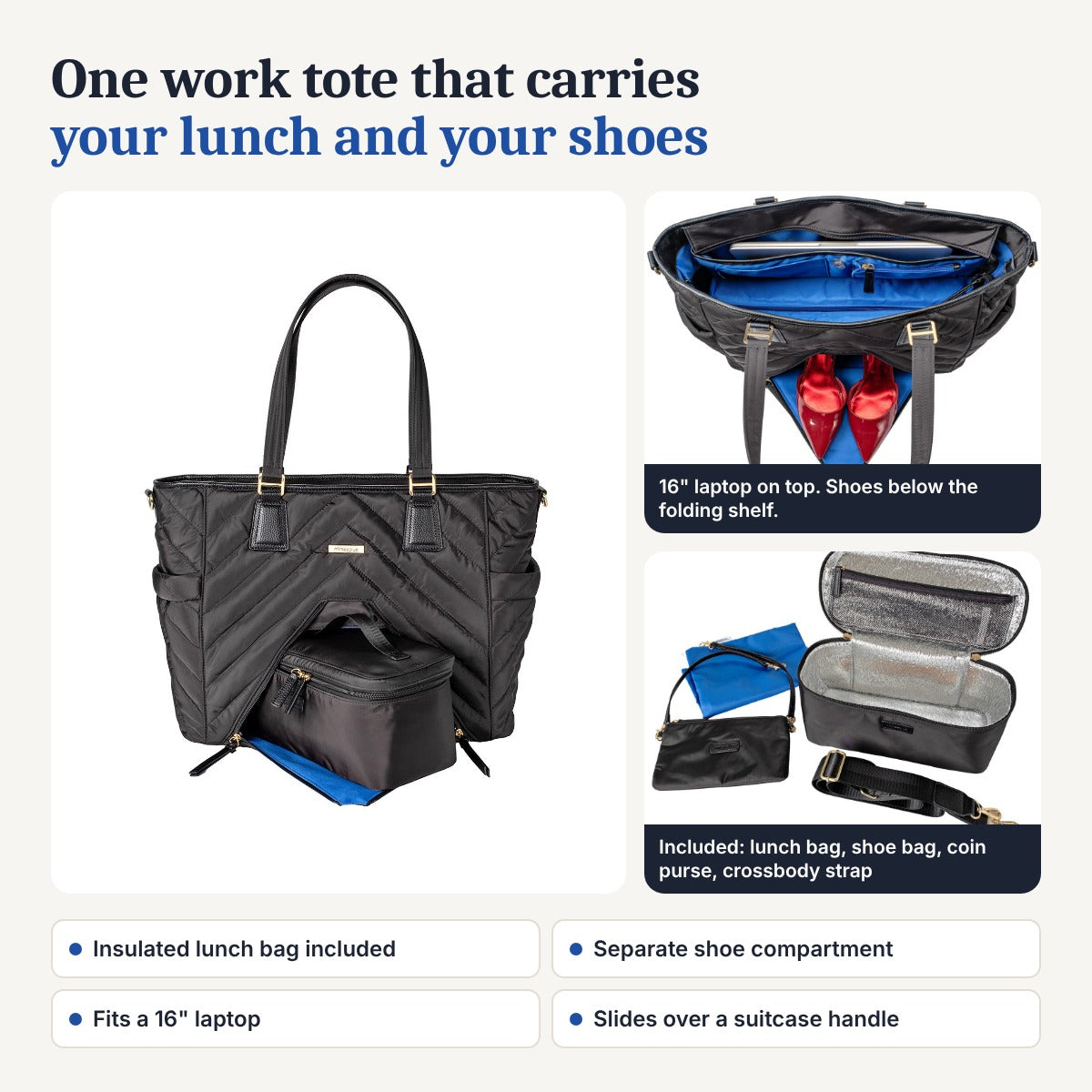 What fits in the Madison Puffer work tote: insulated lunch bag, separate shoe compartment, 16 inch laptop, slides over a suitcase handle